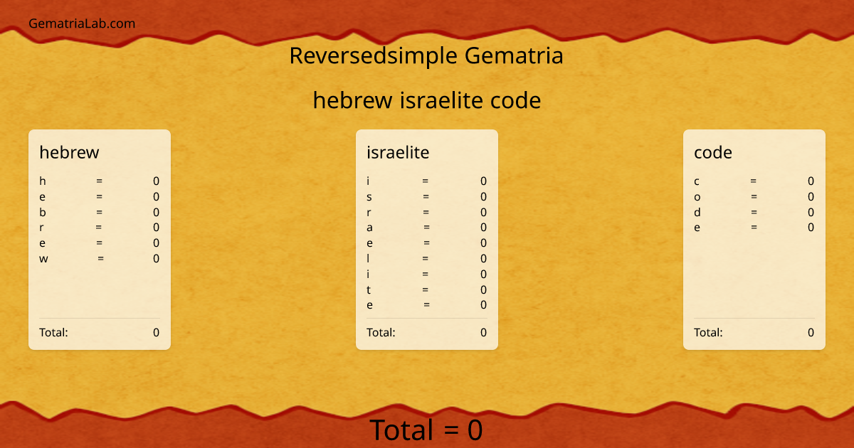 hebrew israelite code in reversedsimple Gematria